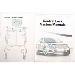 Модул за централно заключване с машинки за централно
