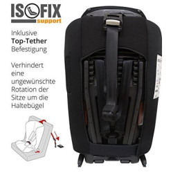 Детско столче за кола Junior - Premium Plus Black