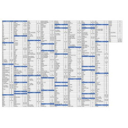 Покривало за кола Petex - размер XXL