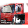 Ветробрани за IVECO EURO CARGO / STRALIS / EURO TECH / EURO STAR (1994+) TRAKKER