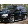 Ветробрани за KIA CARNIVAL (2006+) 5 врати - 4бр. предни и задни