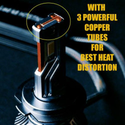 Лед крушки - Led система 9005 / HB3 Streetech модел STN1 за фарове - 170 000 Лукса, 65W - Canbus 6000K - 1700%