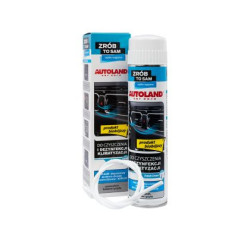 Комплект за Почистване и Освежаване на Климатици и Вентилатори